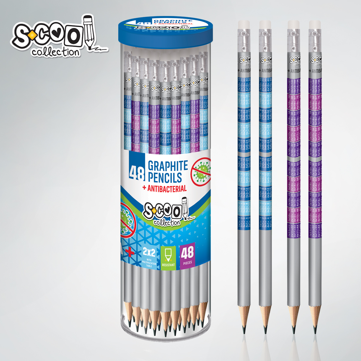 OLOVKA GRAF S-COOL TABLICA